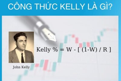 Công thức Kelly cá độ là gì? Ý nghĩa của công thức Kelly khi cá độ bóng đá